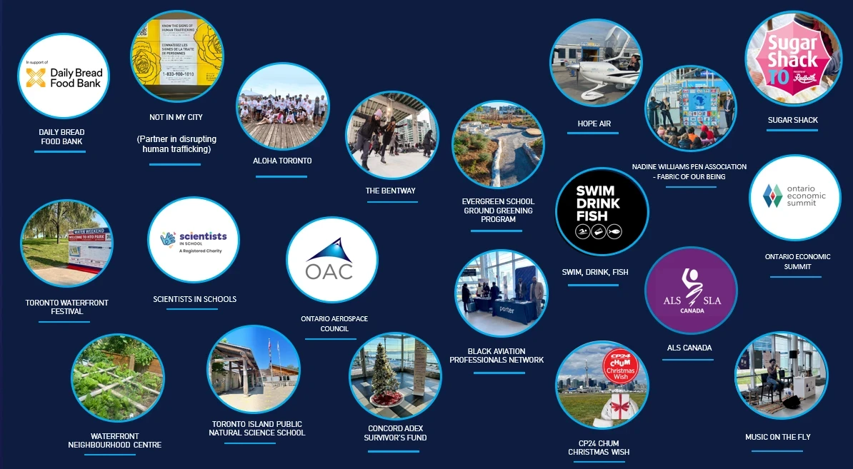 Organization logos/images and names for investments the Toronto Port Authority has made